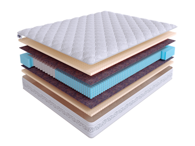 Матрас Skysleep Матрас Real Zone Duo Latex S500/S1000 200x200 арт. 555511916