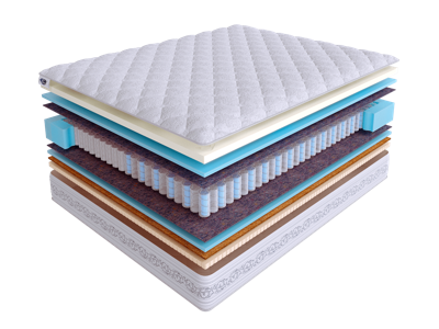 Матрас Skysleep Матрас Real Zone Duo Vario S500/DS 180x200 арт. 555511948