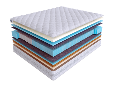 Матрас Skysleep Матрас Real Zone Duo Vario S500/S2000 180x190 арт. 555511944