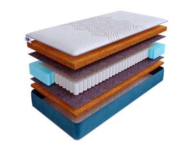 Матрас Skysleep Матрас SkySleep SUPREME HARD VARIO S500 200x195 арт. ZN-354223