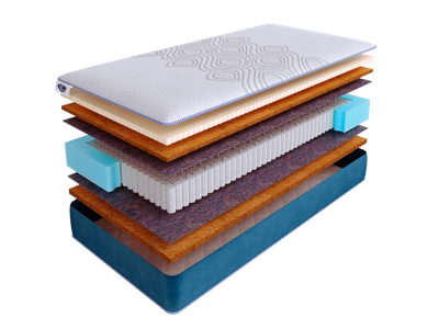 Матрас Skysleep Матрас SkySleep SUPREME MIX HARD S1000 80x200 арт. ZN-354349