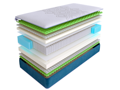 Матрас Skysleep Матрас SkySleep SUPREME NANO MASSAGE S1000 80x200 арт. ZN-354429