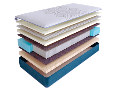 Матрас Skysleep Матрас SkySleep SUPREME NANO CLOUD S2000 200x195 арт. ZN-354863