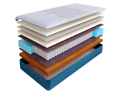 Матрас Skysleep Матрас SkySleep SUPREME NANO BALANCE S500 160x200 арт. ZN-354885