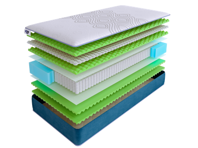 Матрас Skysleep Матрас SkySleep SUPREME NANO SUPER ERGO S1000 80x195 арт. ZN-355147