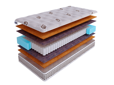 Матрас Skysleep Матрас SkySleep NATURE PRO FORMA COCOS S500 80x200 арт. 555556687