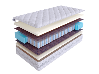 Матрас Skysleep Матрас SkySleep PRIVILEGE MEMORY DS 160x200 арт. 4375