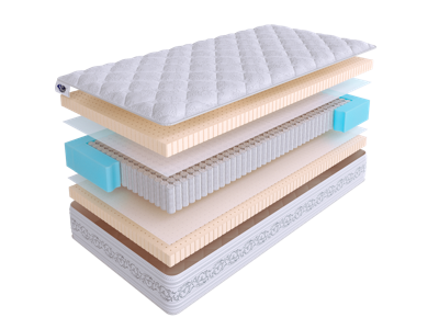 Матрас Skysleep Матрас SkySleep PRIVILEGE SOFT S1000 200x200 арт. 3227