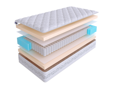 Матрас Skysleep Матрас SkySleep PRIVILEGE SOFT S500 140x195 арт. 3202