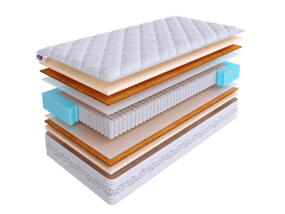 Матрас Skysleep Матрас SkySleep ETALON MEDIUM S1000 180x200 арт. 3133