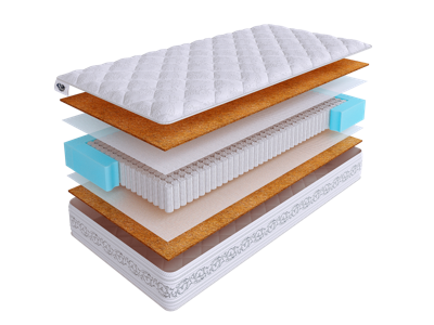 Матрас Skysleep Матрас SkySleep ETALON COCOS 1 S1000 140x200 арт. 2995