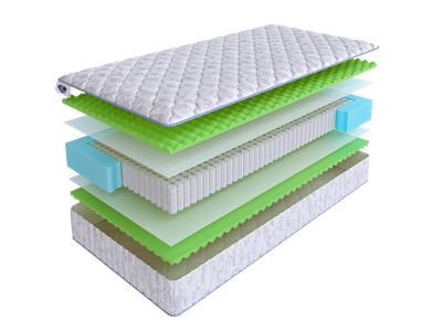 Матрас Skysleep Матрас SkySleep WAVE Comfort S1000 200x190 арт. 1115