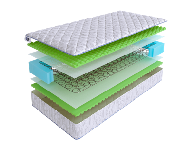 Матрас Skysleep Матрас SkySleep WAVE Comfort BS 200x195 арт. 1066