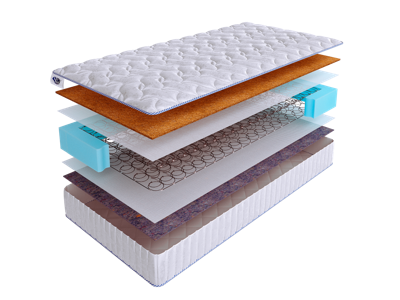 Матрас Skysleep Матрас SkySleep ONE SIDE 4 BS 80x200 арт. 738