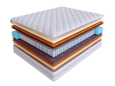 Матрас Skysleep Матрас Real Zone Duo Medium S500/DS 160x200 арт. 555511960