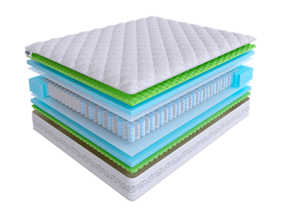 Матрас Skysleep Матрас Real Zone Duo Relax S500/DS 180x200 арт. 555511972