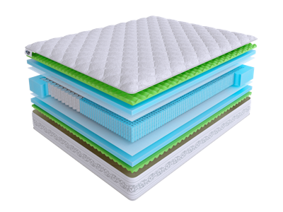 Матрас Skysleep Матрас Real Zone Duo Relax S500/S2000 180x195 арт. 555511968