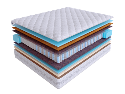 Матрас Skysleep Матрас Real Zone Duo Comfort Mix S500/DS 180x190 арт. 555511936