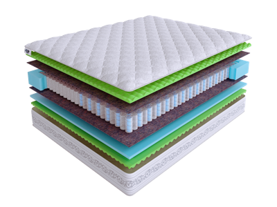 Матрас Skysleep Матрас Real Zone Duo Massage S500/DS 200x195 арт. 555511876