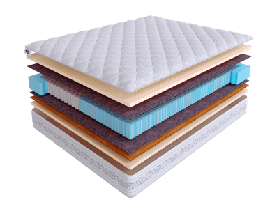 Матрас Skysleep Матрас Real Zone Duo Nature S500/S1000 180x190 арт. 555511880