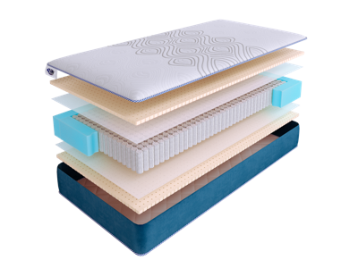 Матрас Skysleep Матрас SkySleep SUPREME LATEX S1000 160x200 арт. ZN-354105