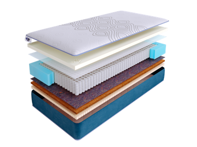 Матрас Skysleep Матрас SkySleep SUPREME COMBI S1000 180x200 арт. ZN-354281