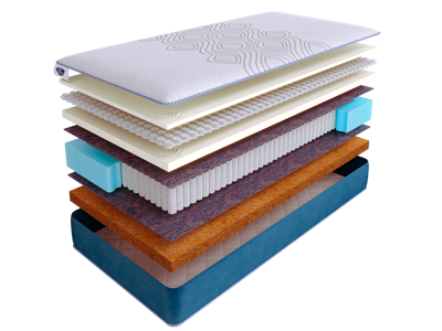 Матрас Skysleep Матрас SkySleep SUPREME NANO BALANCE S1000 80x200 арт. ZN-354909