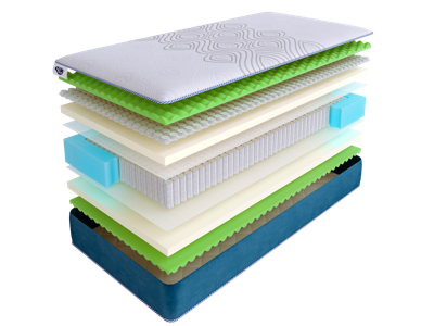 Матрас Skysleep Матрас SkySleep SUPREME NANO ERGO S1000 200x195 арт. ZN-355083