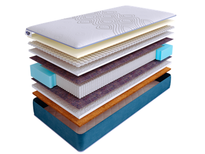 Матрас Skysleep Матрас SkySleep SUPREME NANO SUPPORT S2000 200x195 арт. ZN-355663