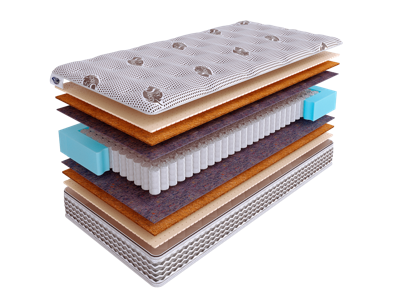 Матрас Skysleep Матрас SkySleep NATURE PRO FORMA MULTI S500 120x200 арт. 555551415