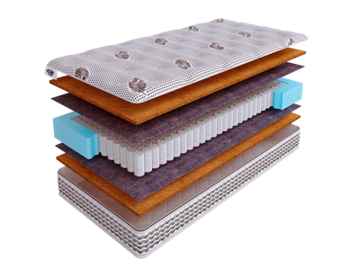 Матрас Skysleep Матрас SkySleep NATURE PRO ANATOMIC HARD S500 160x190 арт. 555551459