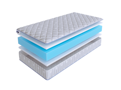 Матрас Skysleep Матрас SkySleep InFlex Model 8S 90x190 арт. 6184