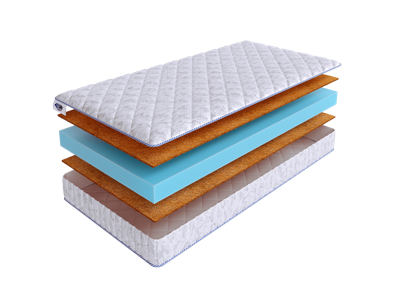 Матрас Skysleep Матрас SkySleep InFlex Model 2 140x200 арт. 5816