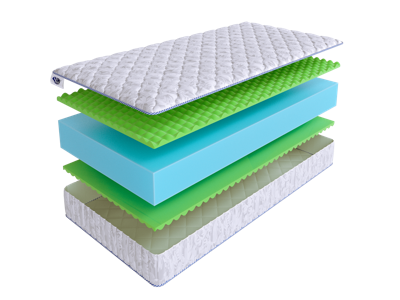 Матрас Skysleep Матрас SkySleep WAVE Roll 24 160x200 арт. 5620