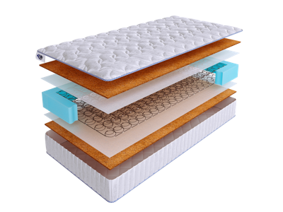 Матрас Skysleep Матрас SkySleep LIKE 2 BS 200x190 арт. 4815