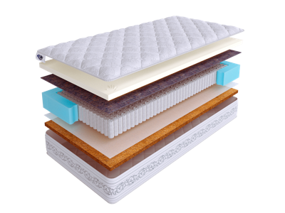 Матрас Skysleep Матрас SkySleep ETALON MEMO HARD S1000 80x200 арт. 4623