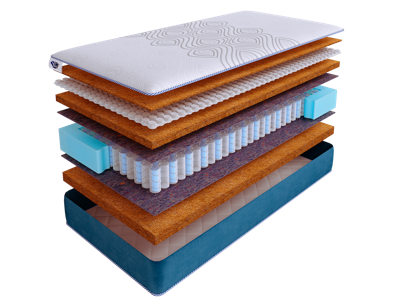 Матрас Skysleep Матрас SkySleep SUPREME NANO HARD DS 200x200 арт. ZN-354804