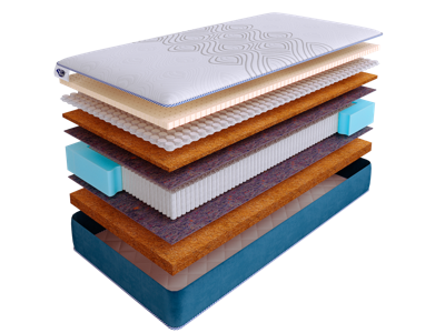 Матрас Skysleep Матрас SkySleep SUPREME NANO ANATOMIC S2000 120x195 арт. ZN-355013