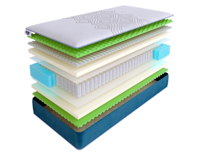 Матрас Skysleep Матрас SkySleep SUPREME NANO ERGO S500 200x195 арт. ZN-355063