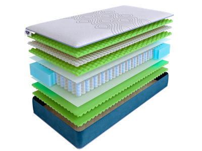 Матрас Skysleep Матрас SkySleep SUPREME NANO SUPER ERGO DS 120x200 арт. ZN-355195