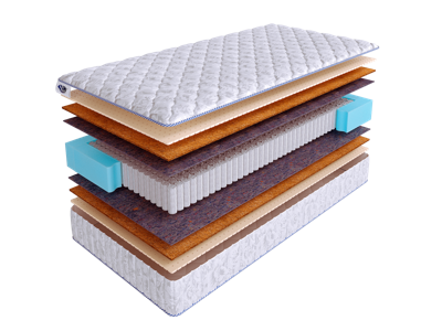 Матрас Skysleep Матрас SkySleep NATURE FORMA MULTI S1000 140x200 арт. 555551833