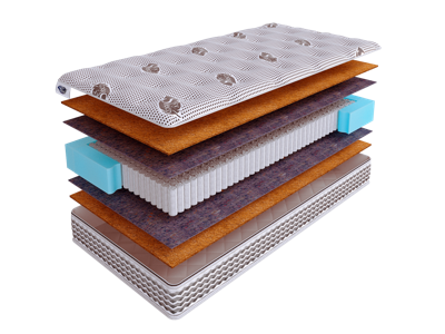 Матрас Skysleep Матрас SkySleep NATURE PRO FORMA COCOS S1000 180x200 арт. 555556665