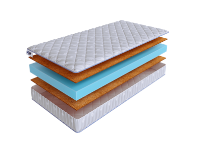 Матрас Skysleep Матрас SkySleep InFlex Model 2S 200x200 арт. 6046
