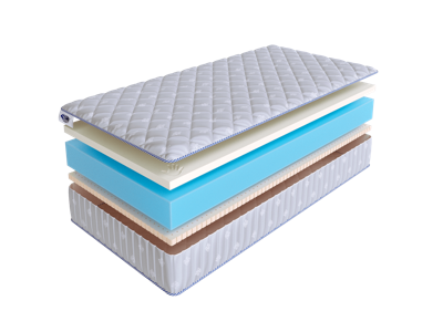 Матрас Skysleep Матрас SkySleep ROLLER Econom Memory-Latex 20 140x195 арт. 5272