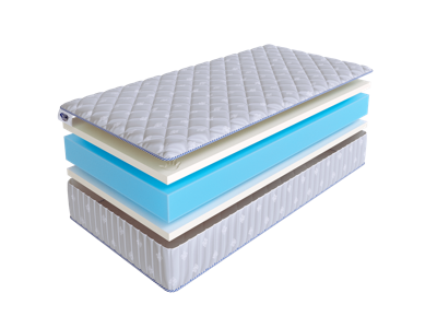 Матрас Skysleep Матрас SkySleep ROLLER Econom Twin Memory 22 80x200 арт. 5248