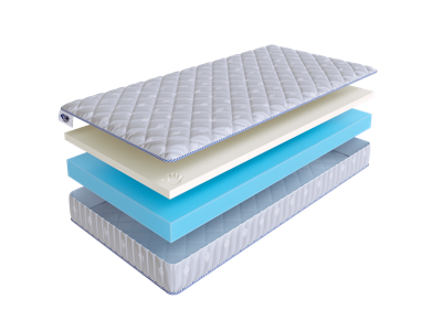 Матрас Skysleep Матрас SkySleep ROLLER Econom Memory 14 180x200 арт. 5179