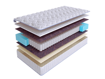 Матрас Skysleep Матрас SkySleep LIKE 3 S500 80x200 арт. 4884