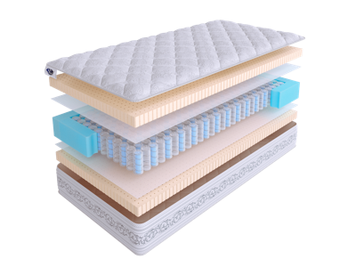 Матрас Skysleep Матрас SkySleep PRIVILEGE SOFT DS 90x195 арт. 3273
