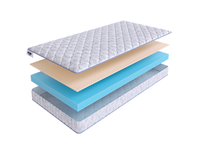 Матрас Skysleep Матрас SkySleep ROLLER Cotton 8 Latex 90x195 арт. 2851