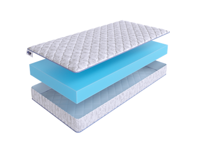 Матрас Skysleep Матрас SkySleep ROLLER Cotton 14 90x190 арт. 2781